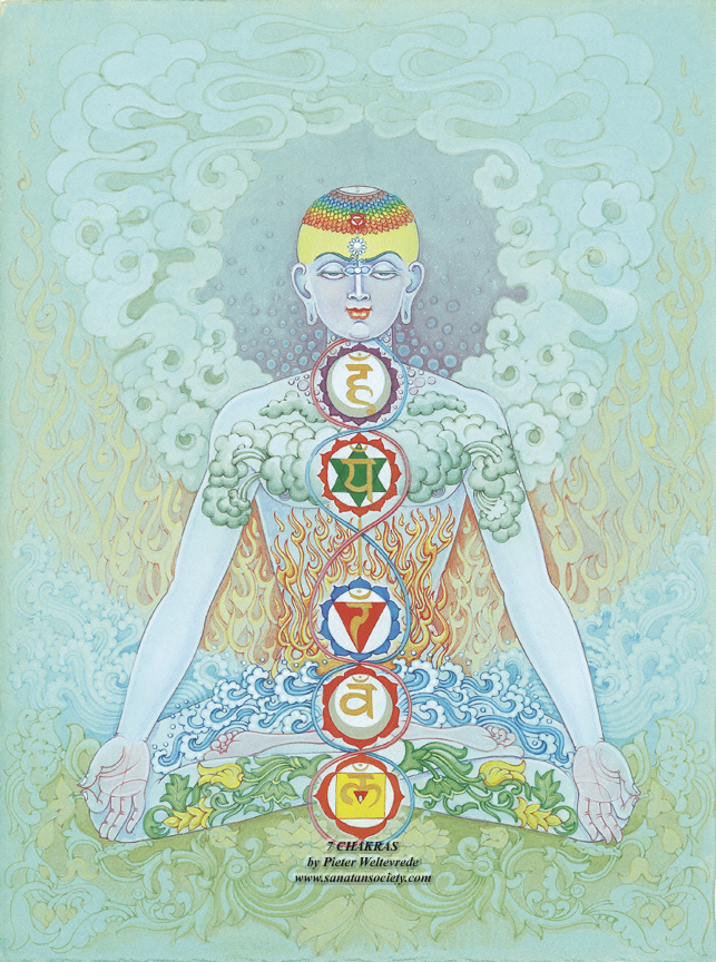 new age chakras